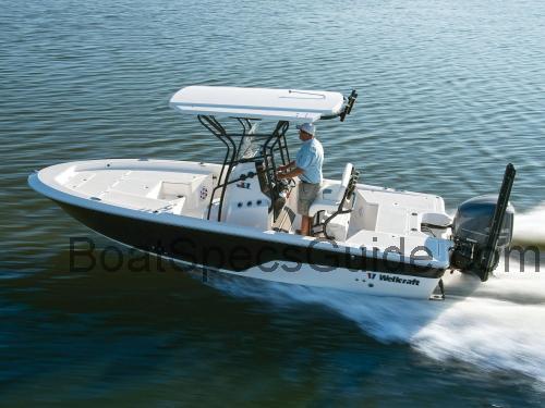 Wellcraft 221 Fisherman fiche technique et avis